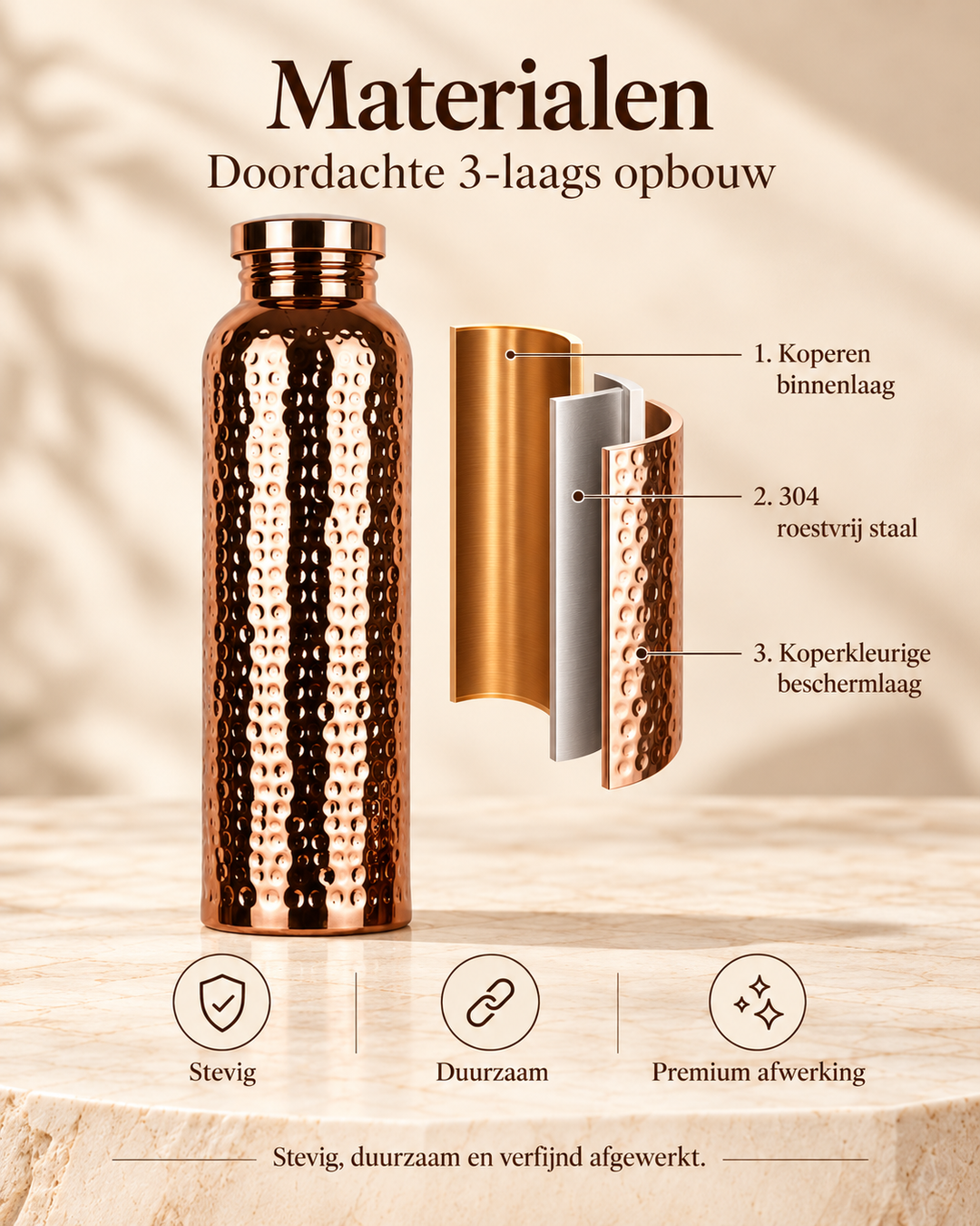 Illustratie van de gelaagde materiaalopbouw volgens de leverancier bij AYUR-FIT Copper Ritual