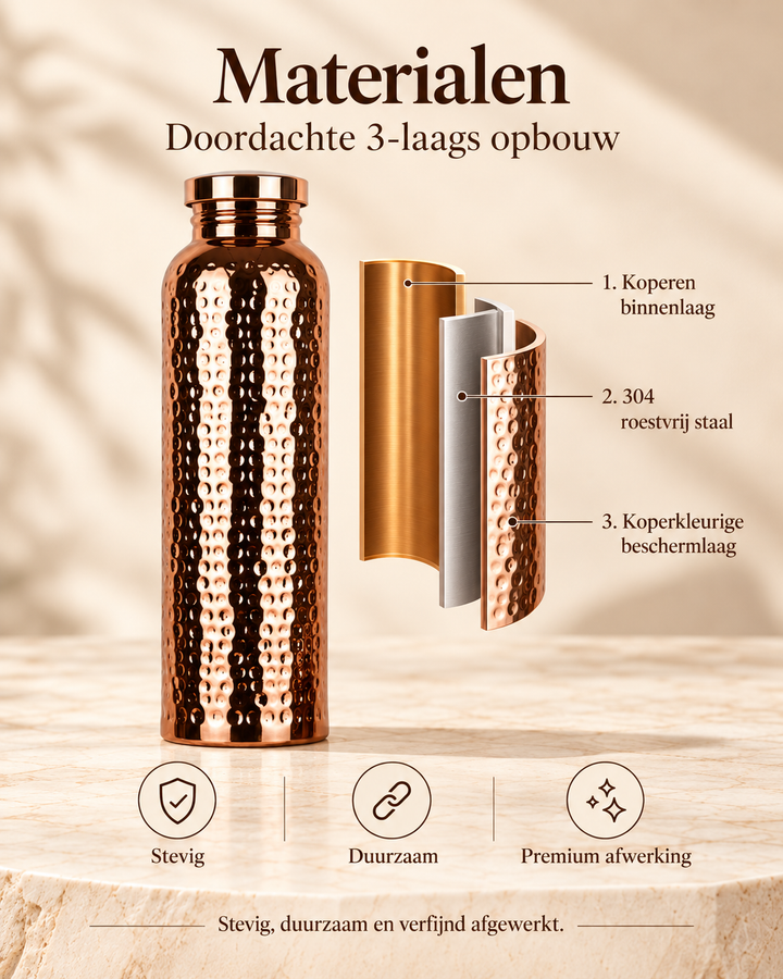 Illustratie van de gelaagde materiaalopbouw volgens de leverancier bij AYUR-FIT Copper Ritual