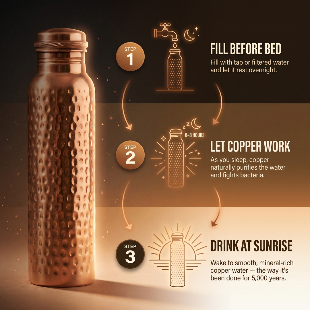 Botella de Agua de Cobre Puro